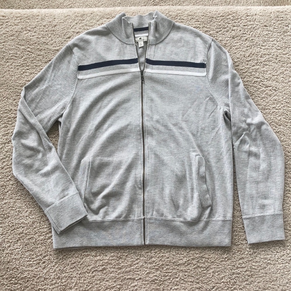 Men’s Banana Republic SRING CLEANCE 90% OFF!